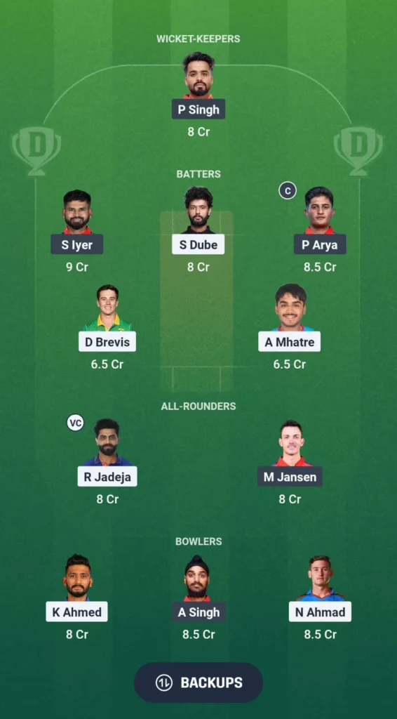 CSK vs PBKS Dream11 Prediction Small League Team